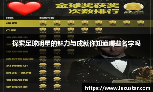 探索足球明星的魅力与成就你知道哪些名字吗